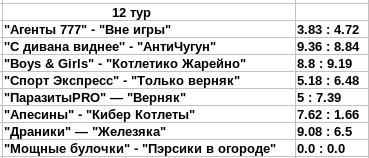 рез12т.png