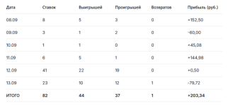 Снимок экрана 2026-09-14 3.png