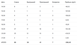 Снимок экрана 2026-09-21 4.png