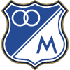 logo Мильонариос