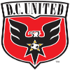 logo Ди Си Юнайтед