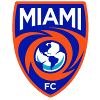 Логотип Майами ФК