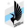 Логотип Minnesota United