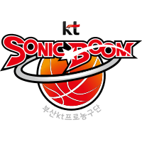Логотип KT Sonicboom