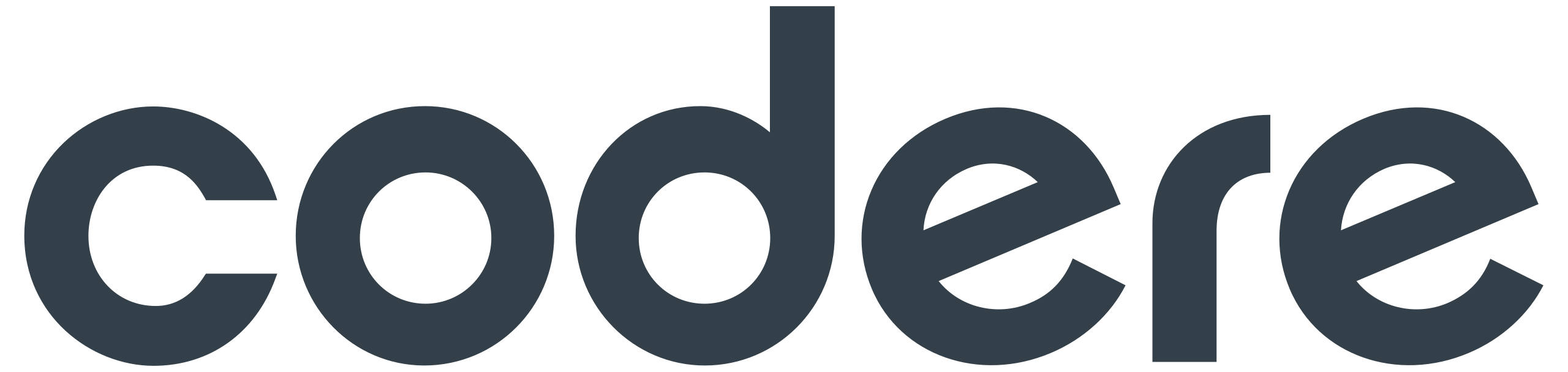 Логотип Codere